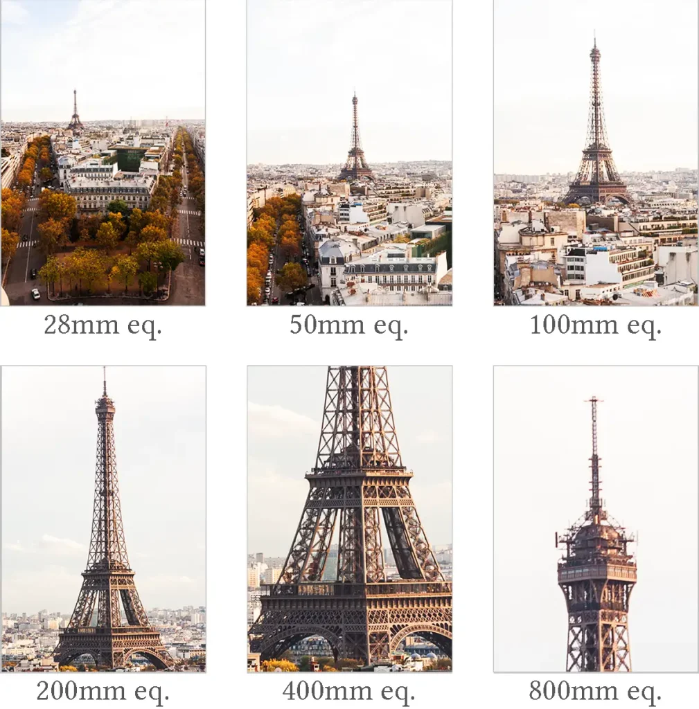 schema che mostra lunghezze focali a confronto, mostrando la torre eiffel come appare a lunghezze focali differenti